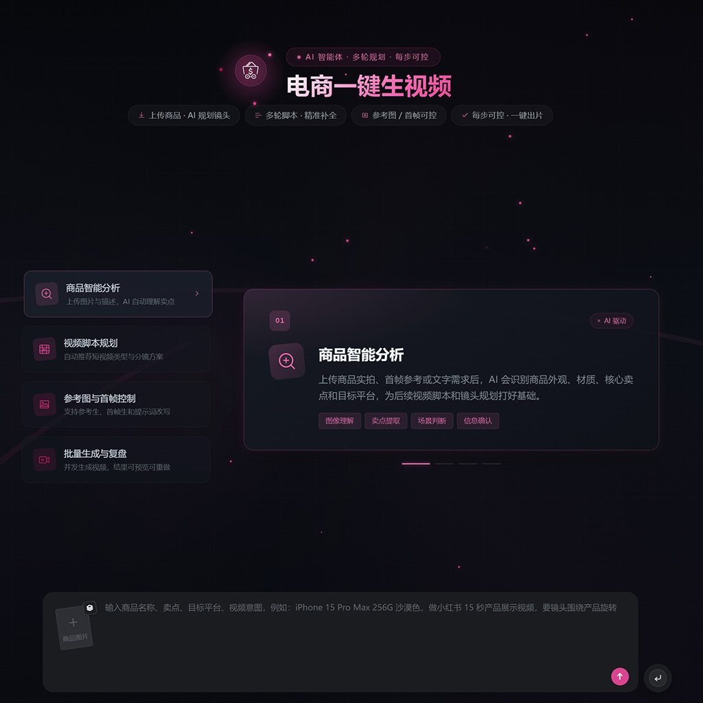 短视频带货案例